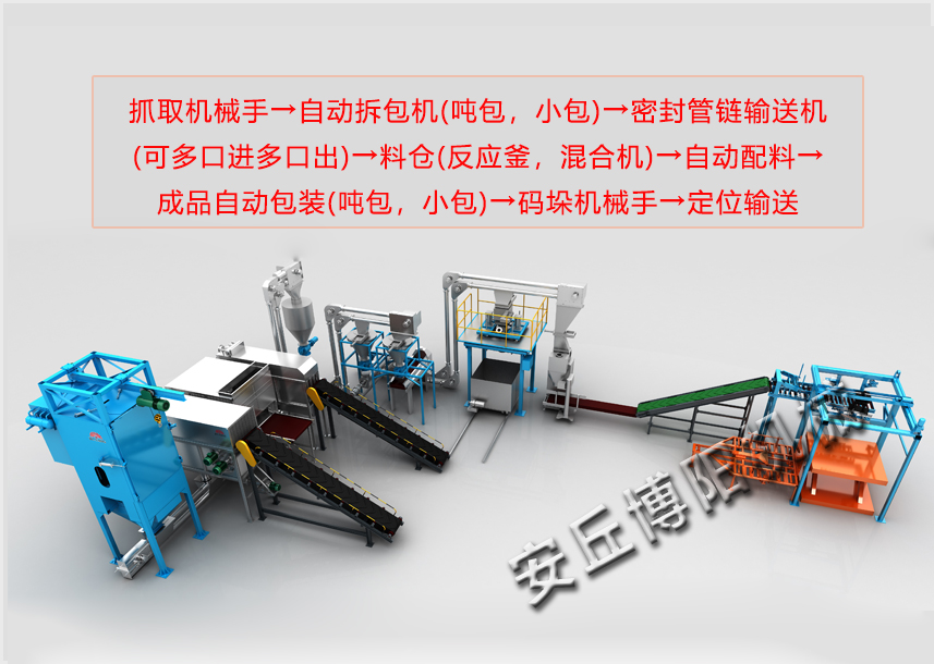 關(guān)于碼垛裝車生產(chǎn)線你了解多少？